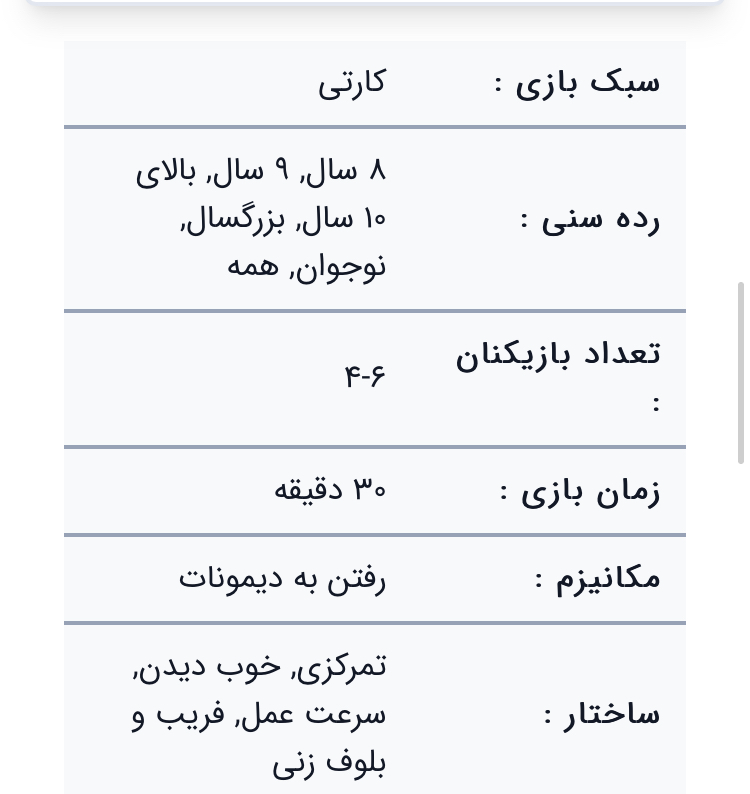 دیمونات
